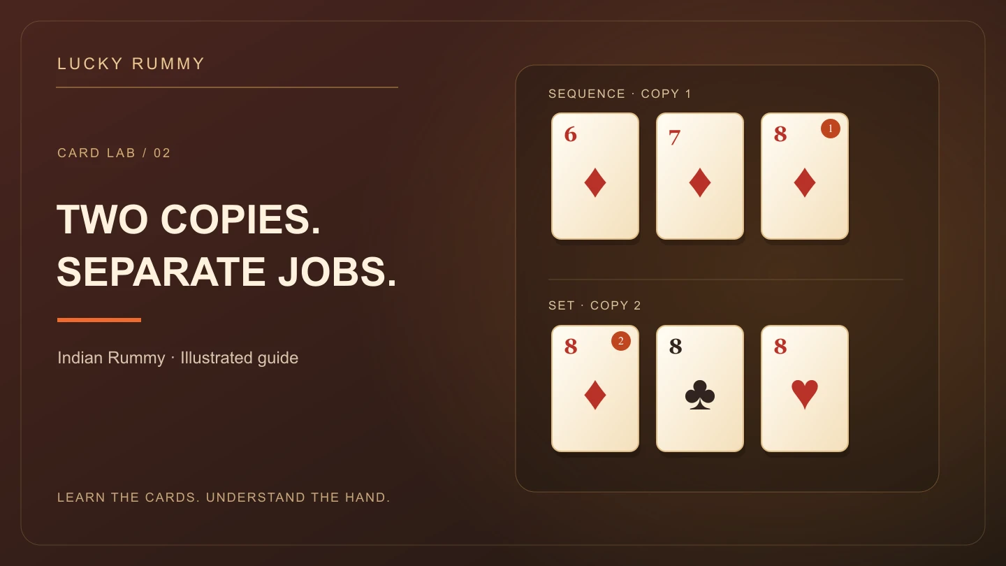 Two identical eight-of-diamonds cards assigned separately to a diamond sequence and a set of eights