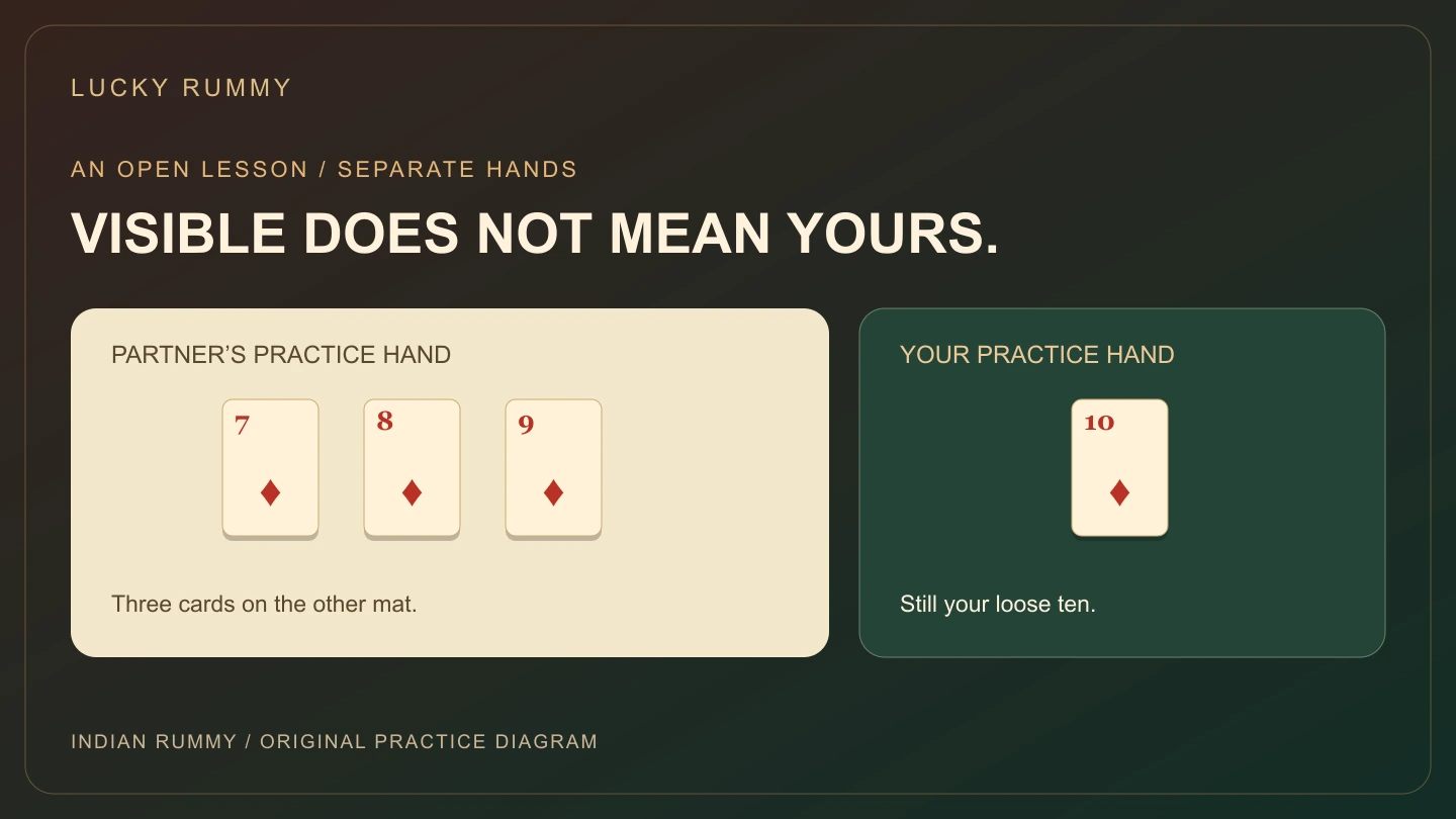 Original rummy teaching diagram separating a partner’s seven eight nine of diamonds from your ten of diamonds