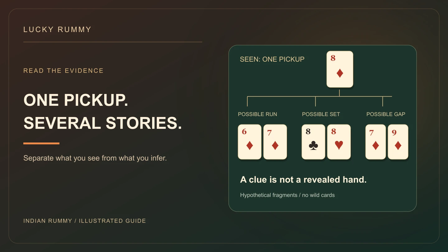 One eight of diamonds pickup branching into three hypothetical uses: a run, a set and a gap-filling run