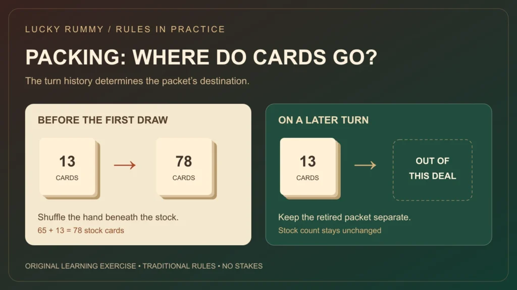 Packing Group 1 Examples Lucky Rummy - Play Rummy Game Online & Download App