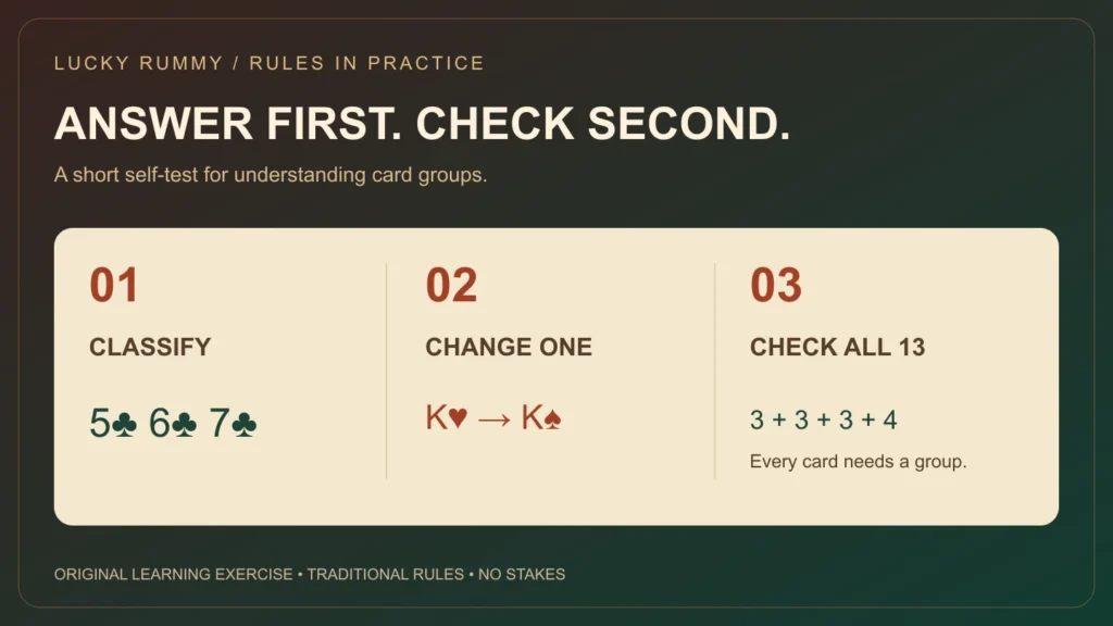 Three practice stages labelled classify, change one card and check thirteen cards, with a five-six-seven club sequence.