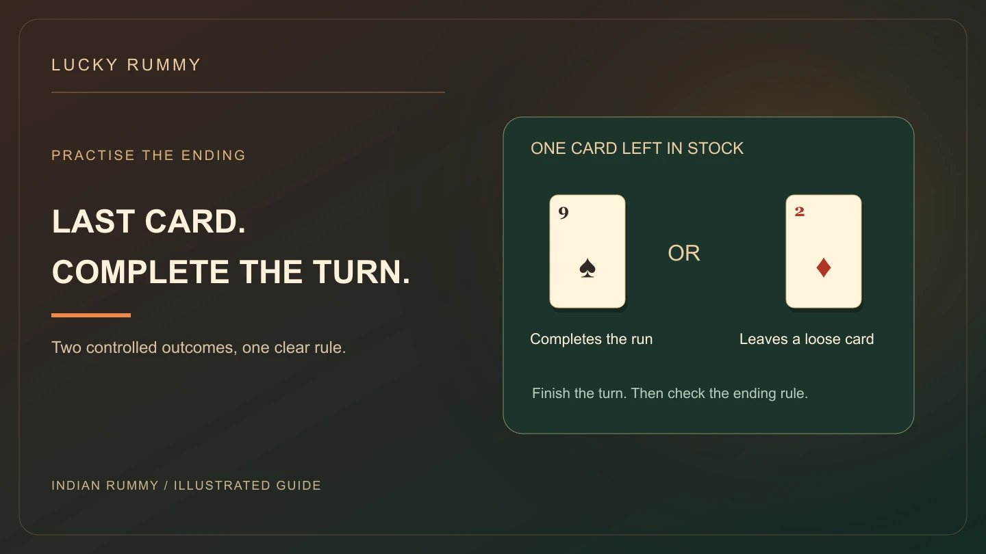 Illustrated last-stock-card exercise comparing a nine of spades that completes a run with a two of diamonds that leaves a loose card